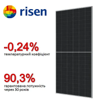 Монокристалічний модуль Risen  RSM132-8-725BHDG